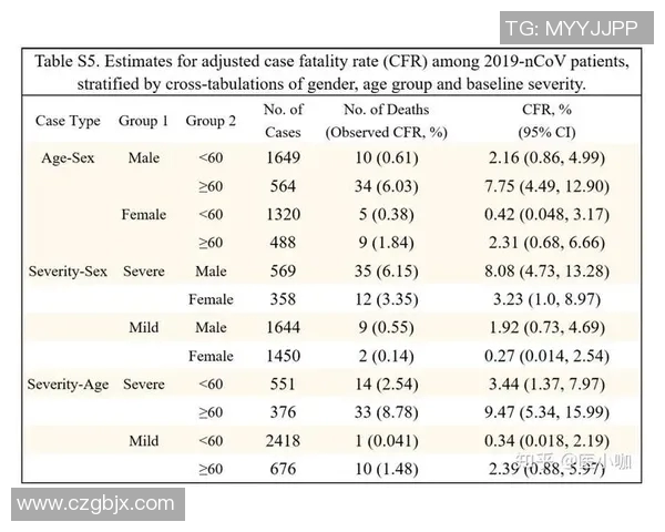 广州篮球队战术表现数据分析揭示球队优势与不足的深度研究