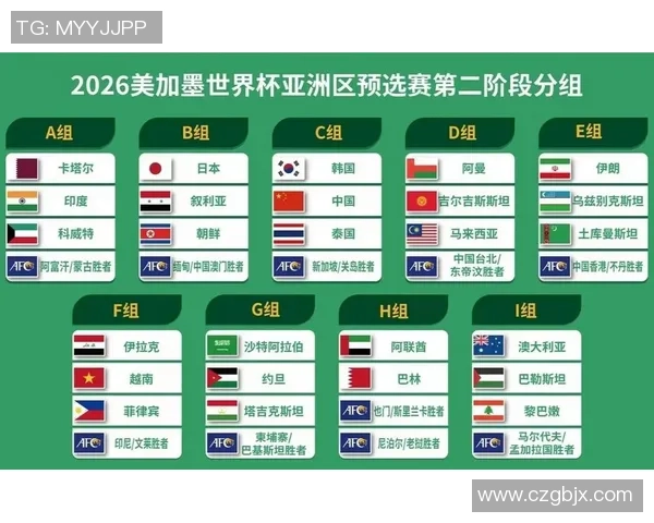 杭州乒乓球队在世界杯预选赛中以97分稳居积分榜首位