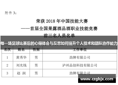 每一场足球比赛后的心得体会与反思如何提升个人技术和团队协作能力