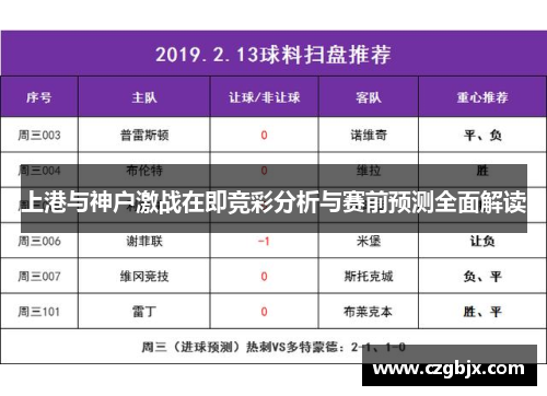 上港与神户激战在即竞彩分析与赛前预测全面解读